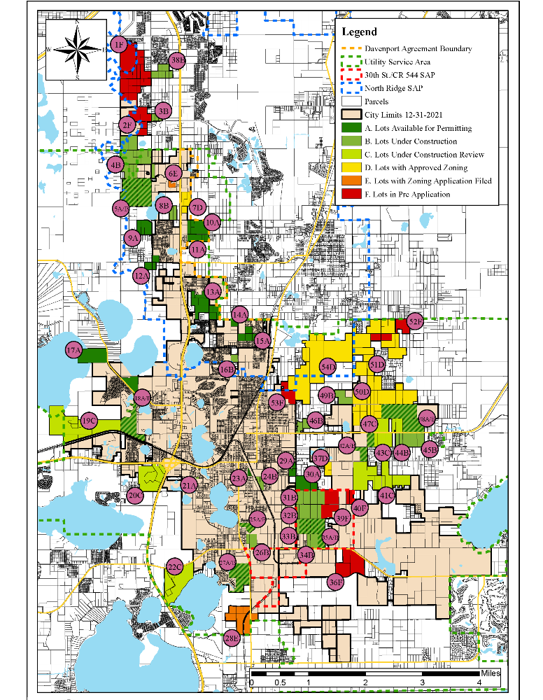 Infrastructure | Haines City EDC